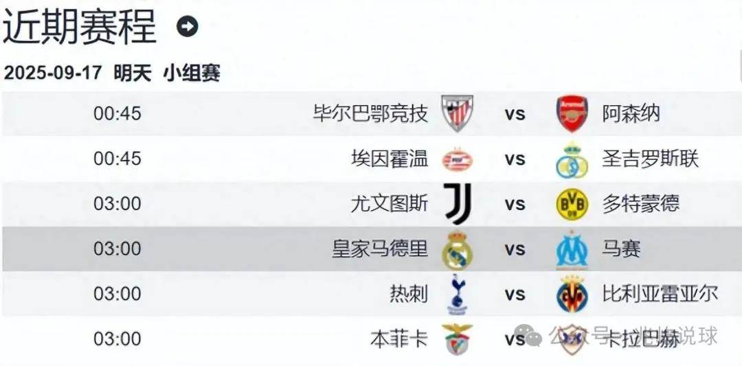 欧冠赛程吃紧；毕尔巴鄂竞技赛后复出首秀；管理层满意；球探报告显示潜力的简单介绍